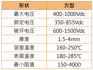 09_1631170352924322.jpg 電動車PTC加熱片.jpg