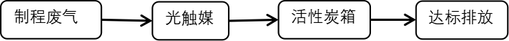 24_1650779648256899.png 圖片2.png