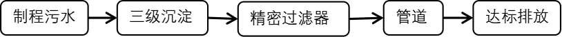 24_1650780395269594.png 圖片3.png
